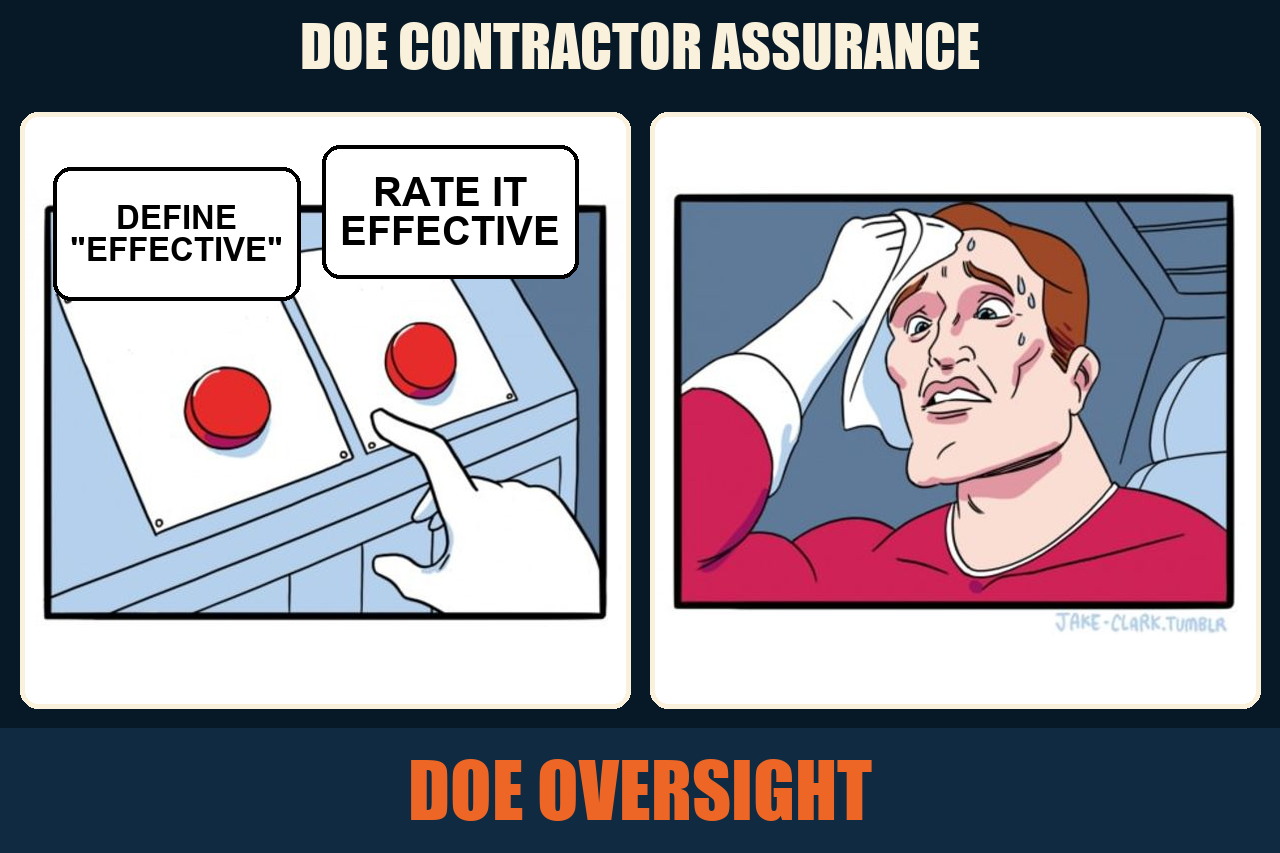 Two Buttons meme showing DOE oversight sweating over Define Effective and Rate It Effective.