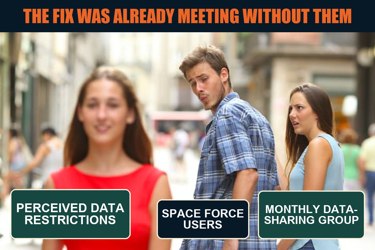 Distracted Boyfriend meme labeling Space Force users as distracted by perceived data restrictions while overlooking the monthly data-sharing group, with the payoff that the fix was already meeting without them.