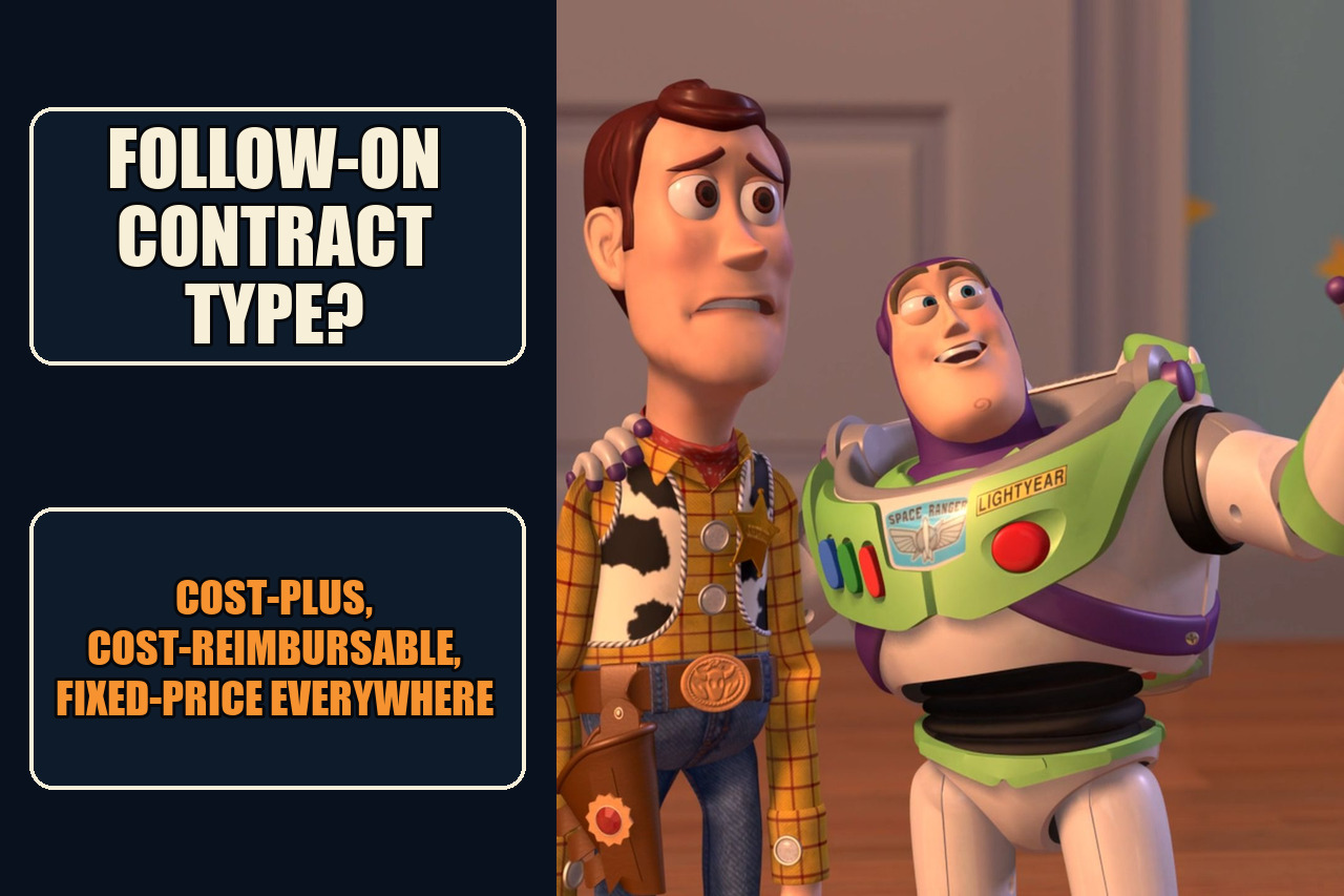 X Everywhere meme with the setup Follow-on contract type? and the payoff Cost-plus, cost-reimbursable, fixed-price everywhere.