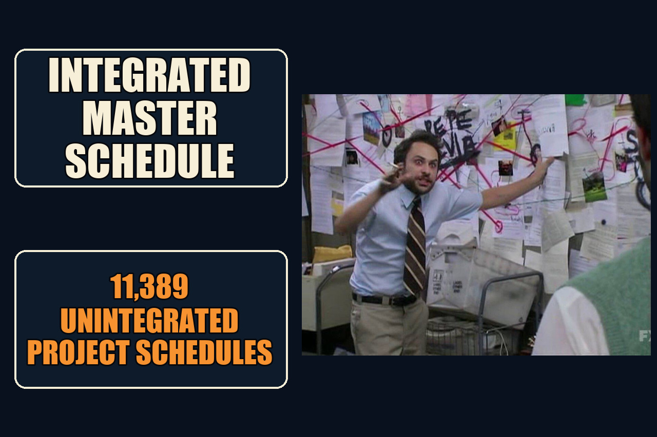 Chaos Planning reaction frame with the setup Integrated master schedule and the payoff 11,389 unintegrated project schedules.