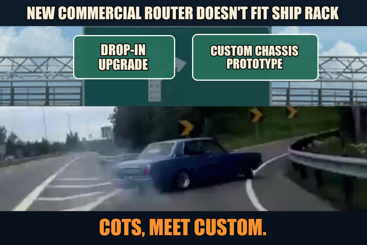 Left Exit 12 Off Ramp meme showing a new commercial router leaving the drop-in upgrade route for a custom chassis prototype because it does not fit a ship rack, with the payoff COTS, meet custom.