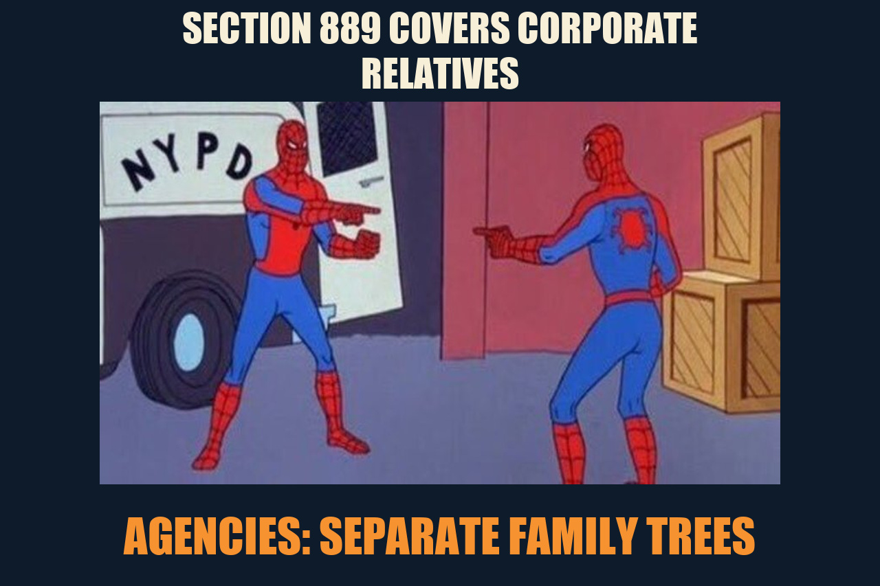 Spider-Man Pointing meme: Section 889 covers corporate relatives. Agencies: separate family trees.