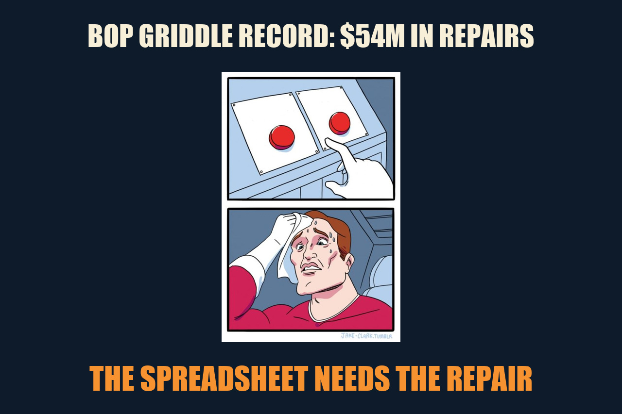 Two Buttons meme: BOP GRIDDLE RECORD: $54M IN REPAIRS / THE SPREADSHEET NEEDS THE REPAIR