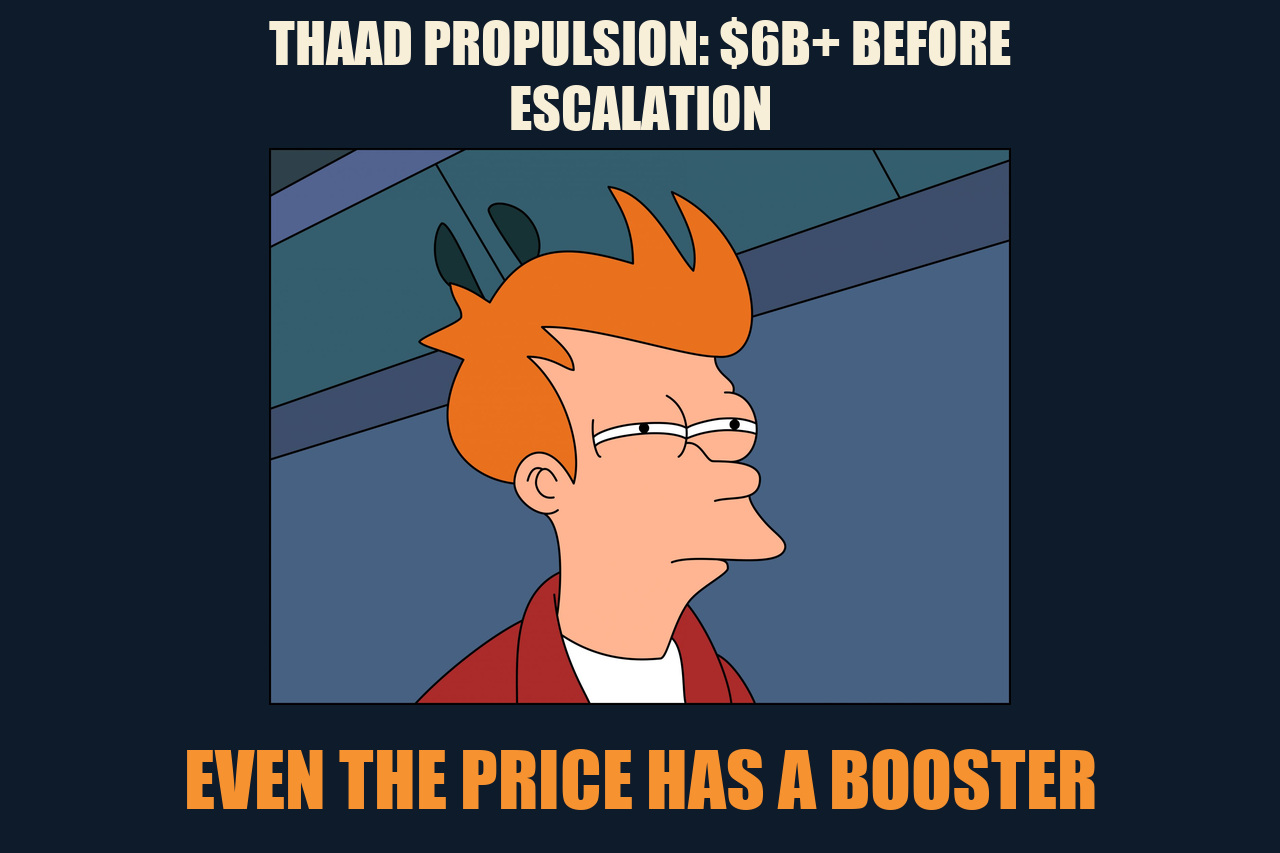 Futurama Fry meme: THAAD PROPULSION: $6B+ BEFORE ESCALATION / EVEN THE PRICE HAS A BOOSTER
