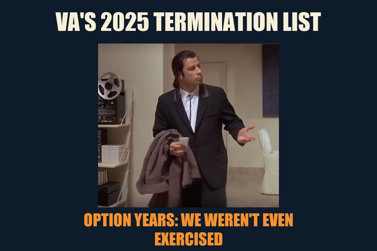 Confused Travolta meme: VA'S 2025 TERMINATION LIST / OPTION YEARS: WE WEREN'T EVEN EXERCISED