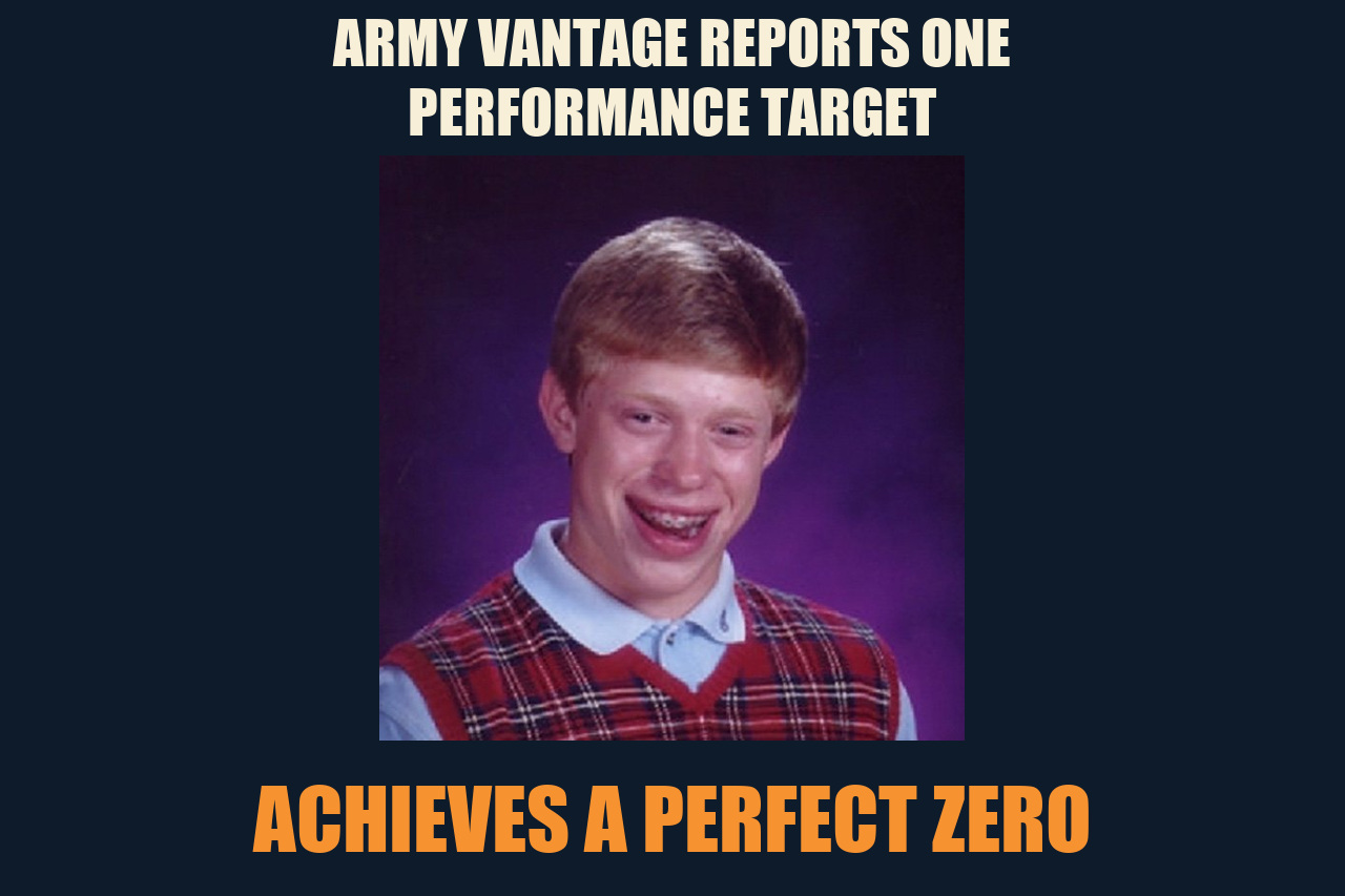 Bad Luck Brian meme: ARMY VANTAGE REPORTS ONE PERFORMANCE TARGET / ACHIEVES A PERFECT ZERO