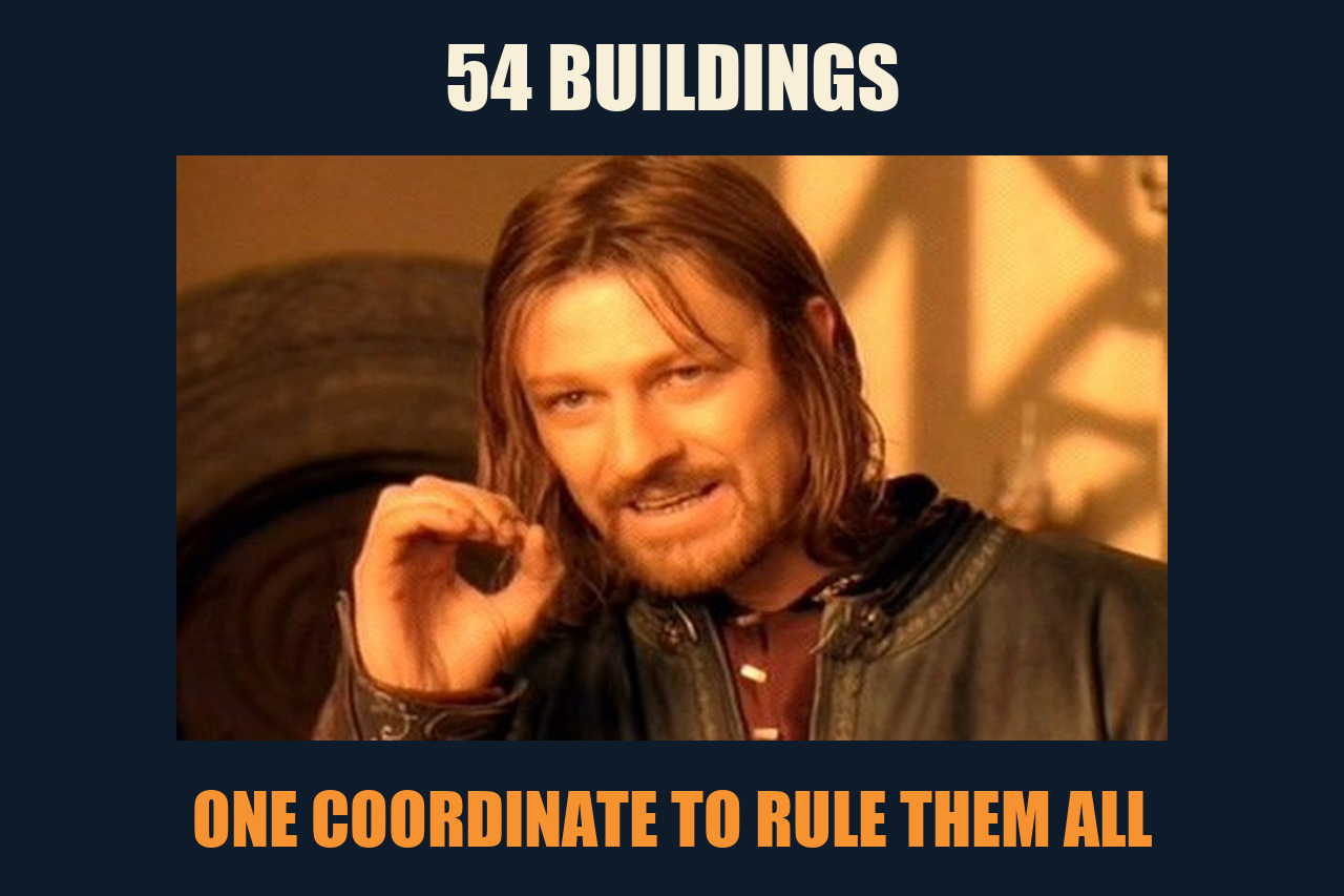 One Does Not Simply meme: 54 BUILDINGS / ONE COORDINATE TO RULE THEM ALL