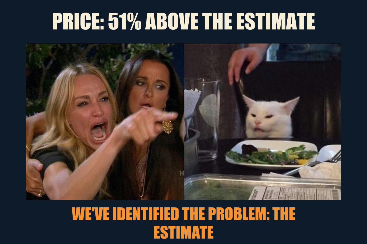 Woman Yelling at a Cat meme: PRICE: 51% ABOVE THE ESTIMATE / WE'VE IDENTIFIED THE PROBLEM: THE ESTIMATE