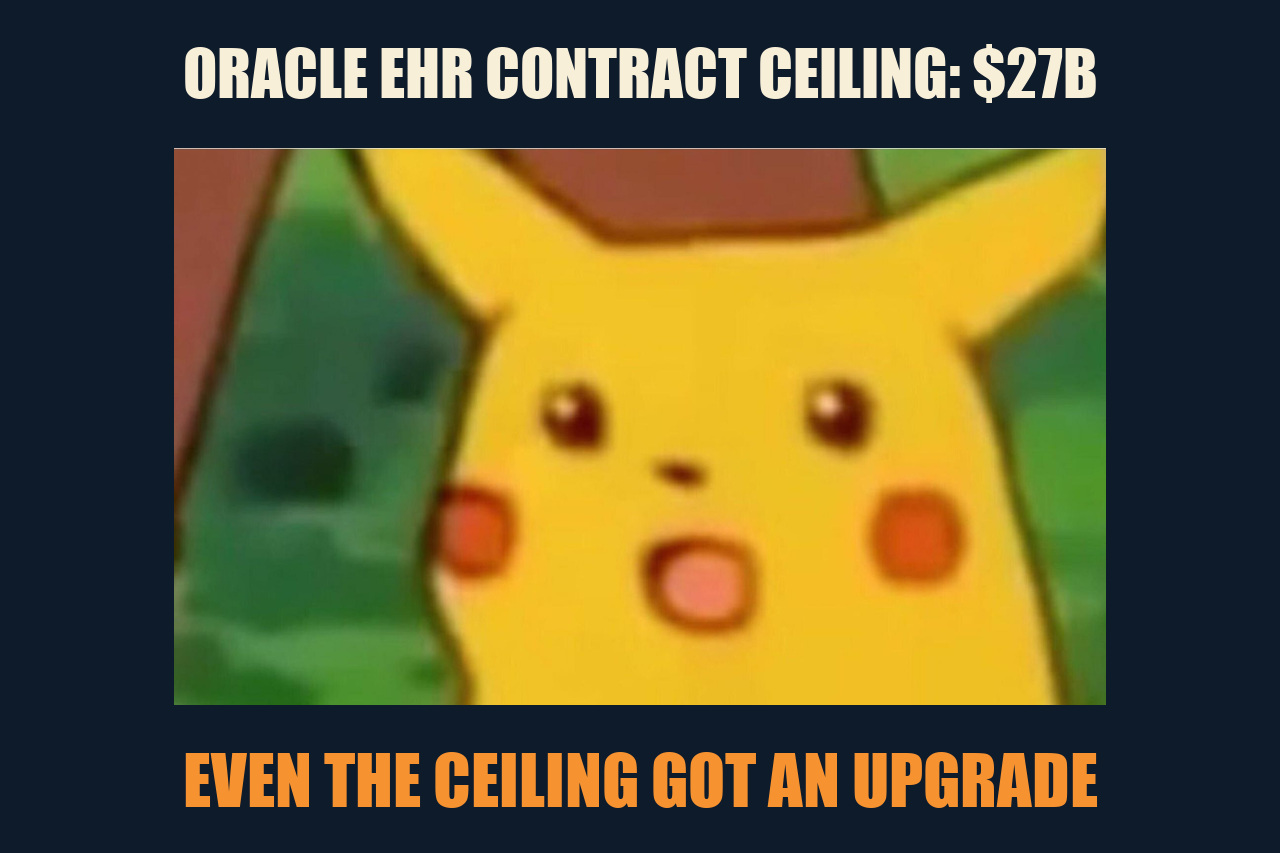 Surprised Pikachu meme: ORACLE EHR CONTRACT CEILING: $27B / EVEN THE CEILING GOT AN UPGRADE