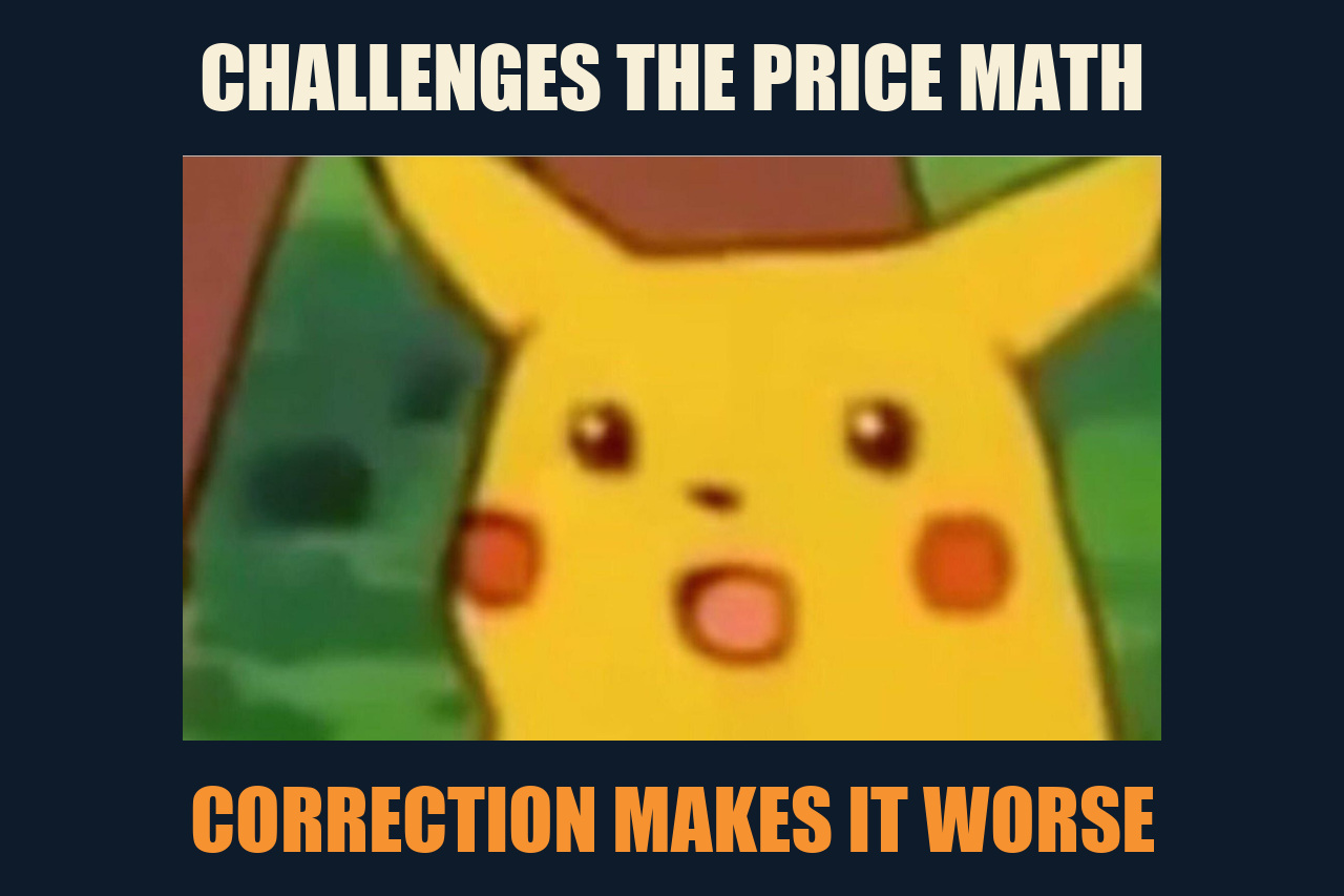 Surprised Pikachu meme: CHALLENGES THE PRICE MATH / CORRECTION MAKES IT WORSE