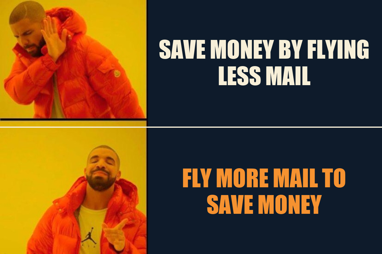 Drake Hotline Bling meme: SAVE MONEY BY FLYING LESS MAIL / FLY MORE MAIL TO SAVE MONEY