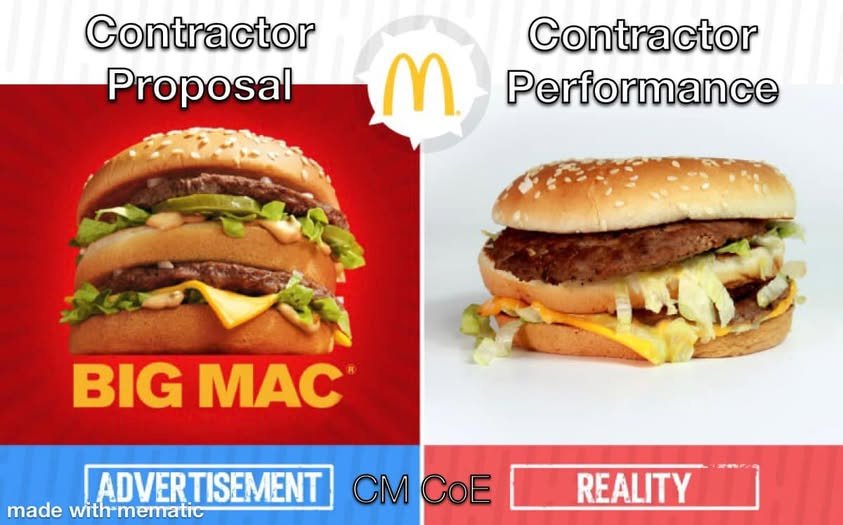 Side-by-side Big Mac images: glossy advertisement labeled Contractor Proposal versus a flatter real burger labeled Contractor Performance.