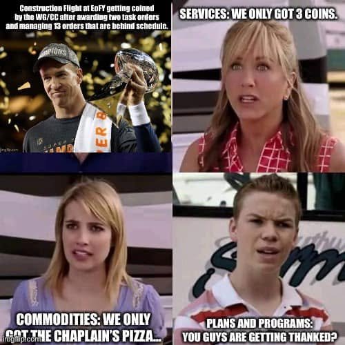 Four-panel recognition meme: Construction Flight celebrates, Services only got three coins, Commodities only got the chaplain’s pizza, and Plans and Programs asks You guys are getting thanked?