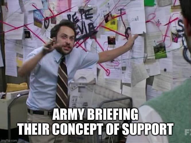 Charlie gestures at an elaborate string-and-paper wall under Army briefing their concept of support.