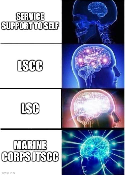 Expanding-brain meme progresses from Service support to self, through LSCC and LSC, to Marine Corps JTSCC.