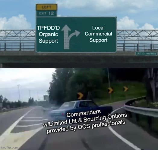 Highway exit sign contrasts TPFDD’d organic support with local commercial support; commanders with limited lift and OCS sourcing options swerve toward commercial support.