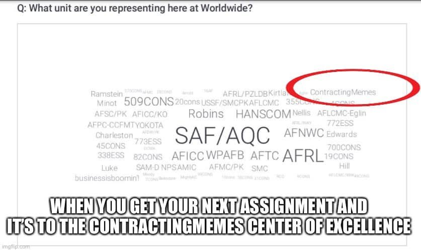 Worldwide unit word cloud with ContractingMemes circled, captioned as a next assignment to the ContractingMemes Center of Excellence.