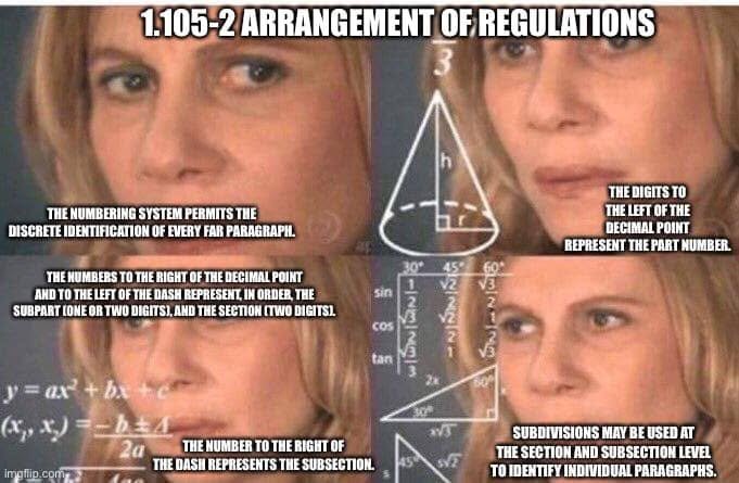 Four-panel confused woman with equations, overlaid with FAR 1.105-2 explanations of parts, subparts, sections and subsections.
