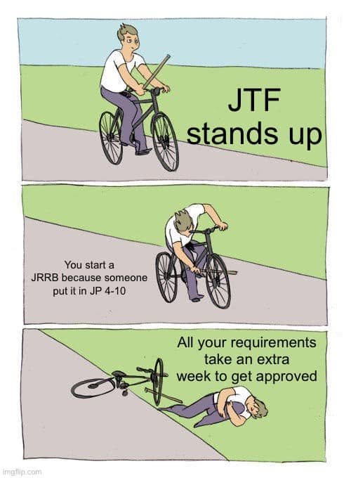 Cyclist sabotages himself: a JTF stands up, creates a JRRB because JP 4-10 mentions it, and requirements take an extra week for approval.